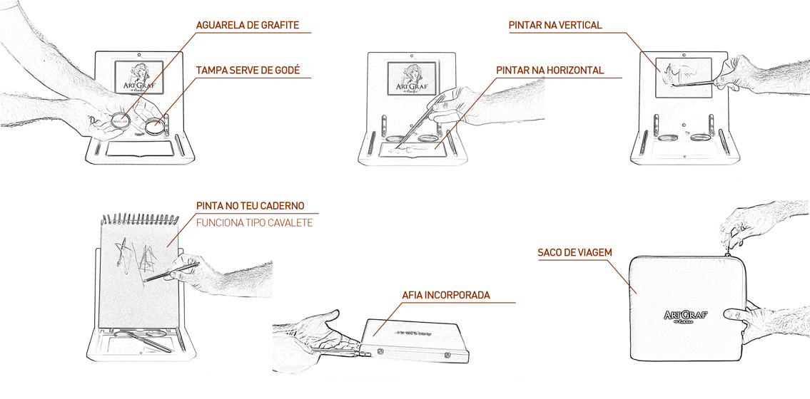 notebook-especificacoes-pt